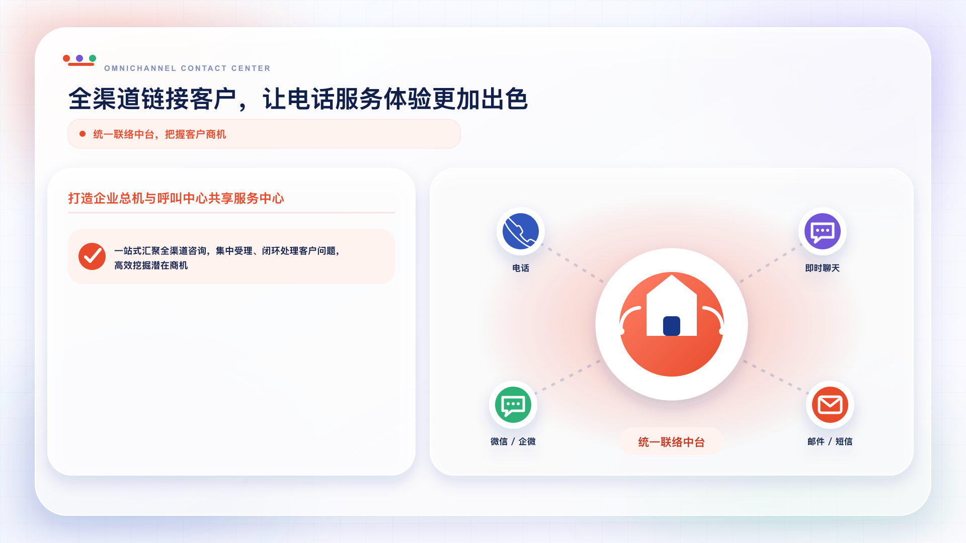 全渠道链接客户，让电话服务体验更加出色