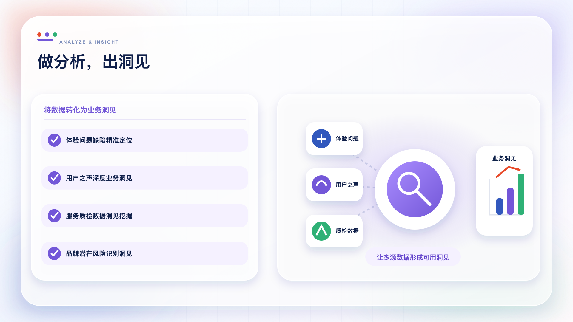 做分析、出洞见：定位体验问题并形成业务洞见