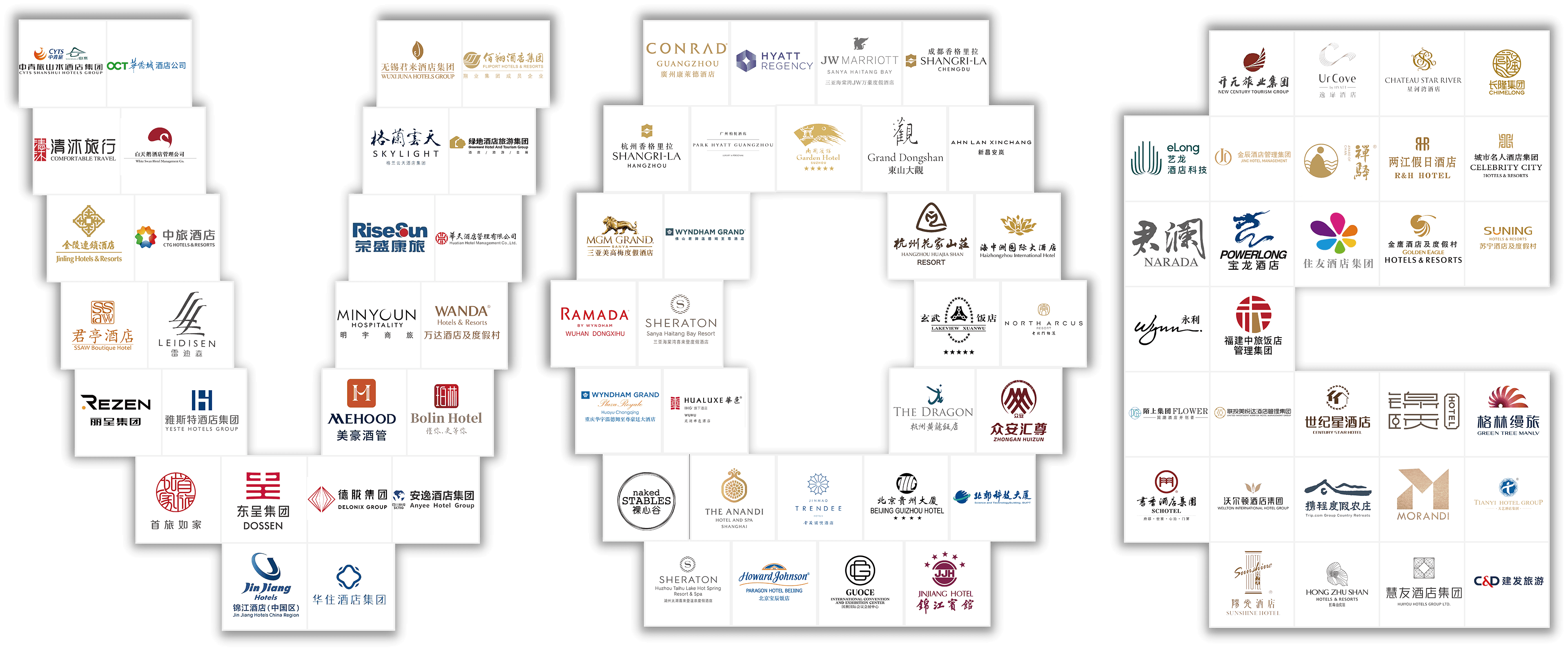 中国饭店集团60强