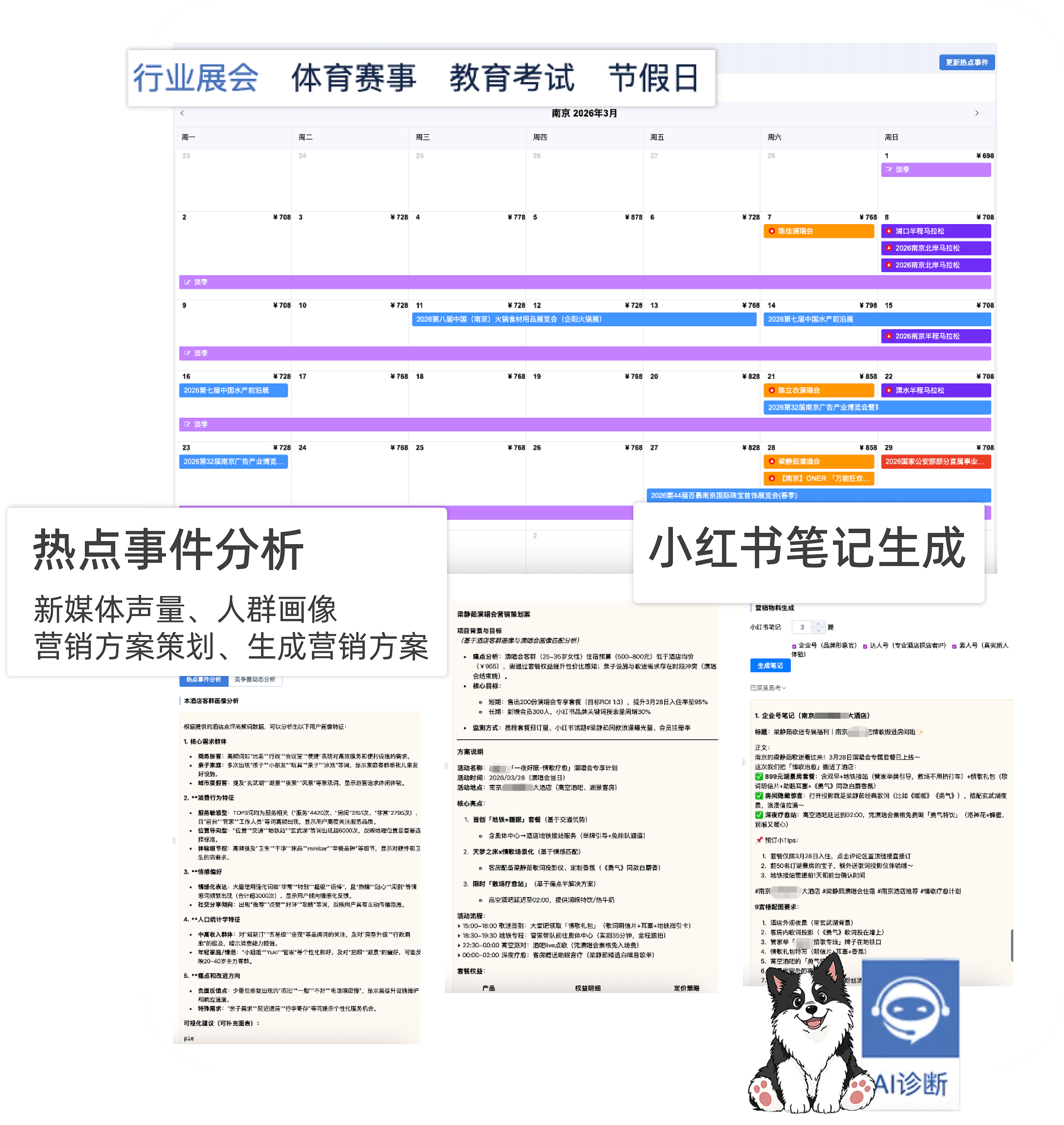 全网城市热点事件