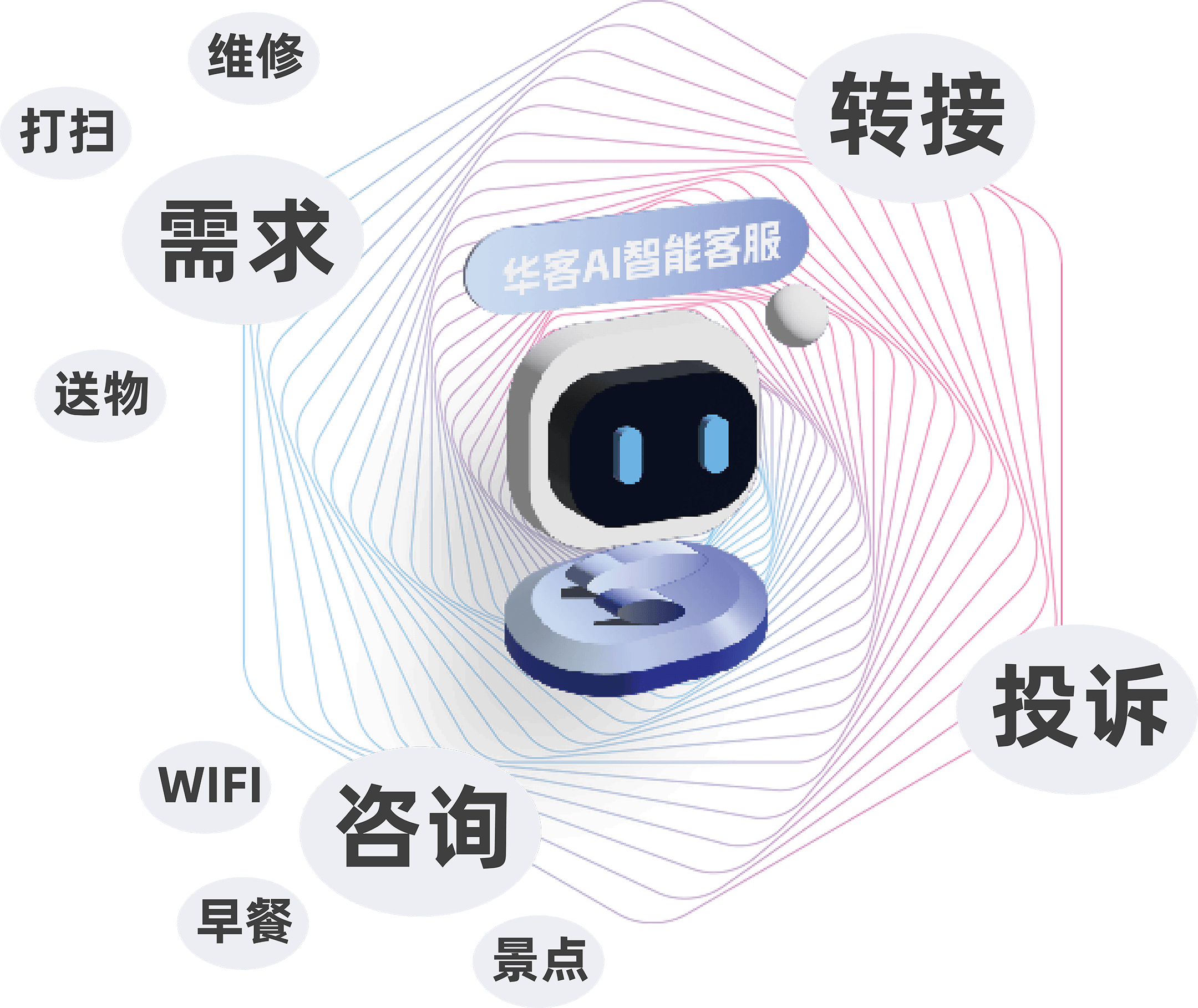 释放0.5-1人工/店