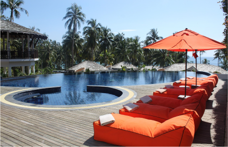 从数据中挖掘亮点和痛点缩短与差距