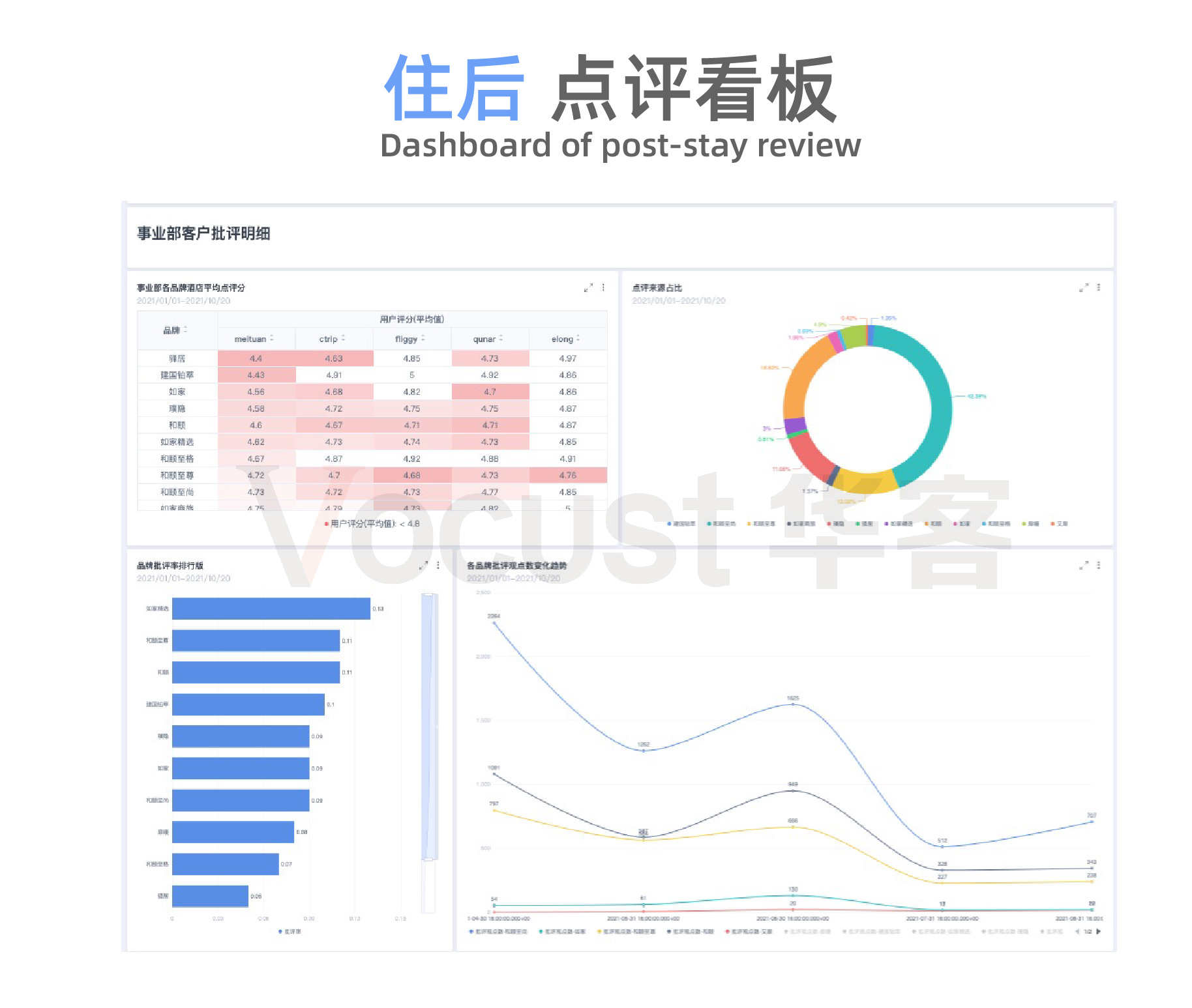 携程峰会文章配图14.jpg