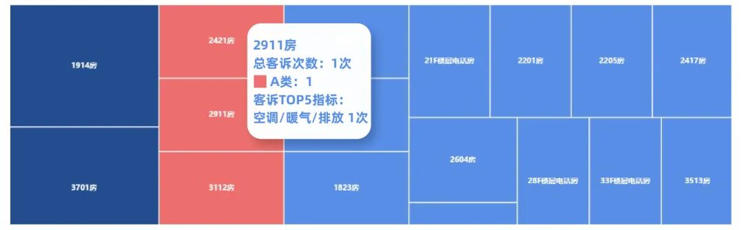 企业微信截图_51bb801625874c29ad68f492a63ee62f.png
