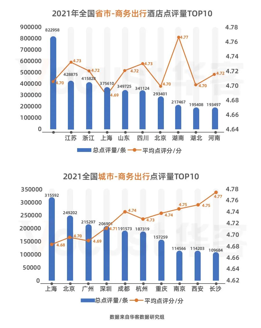 截图-20220708154615