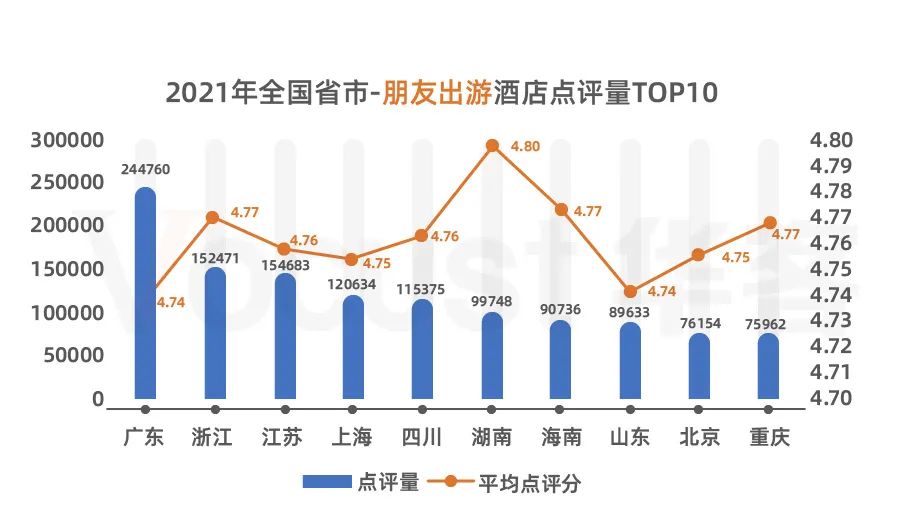 截图-20220708154624