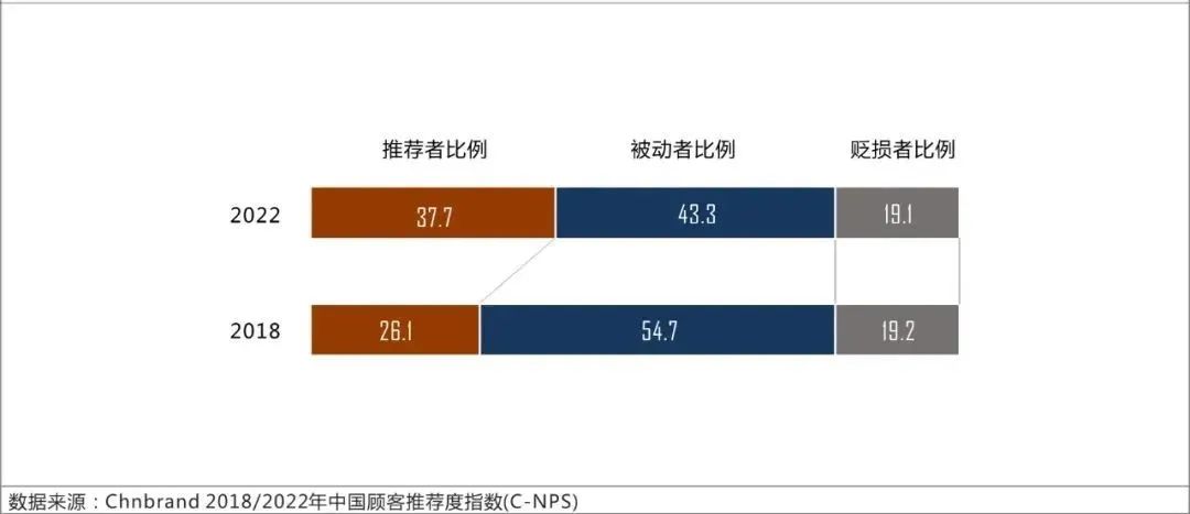 截图-20220708150036