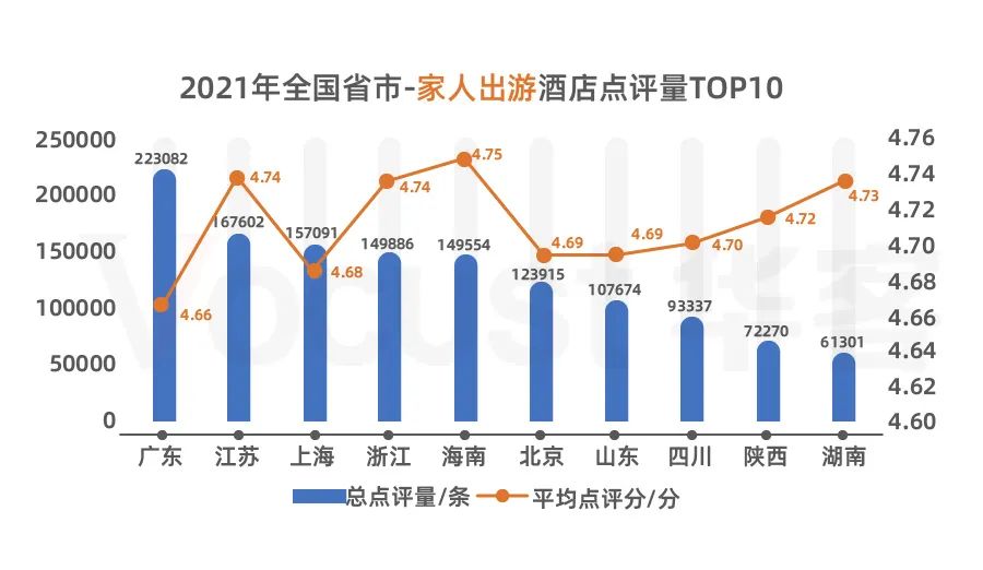 截图-20220708154633