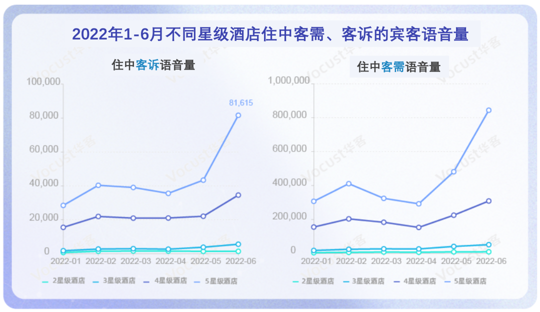 截图-20220719163050