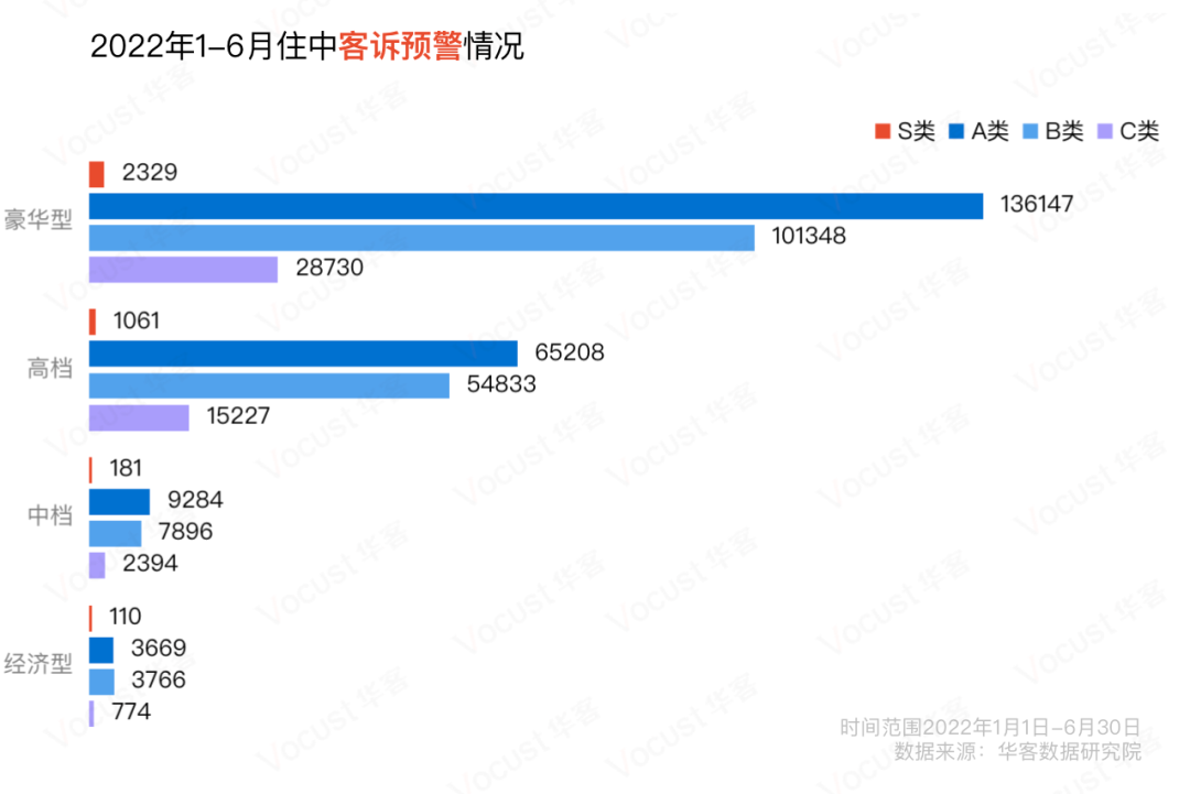 截图-20220719163154