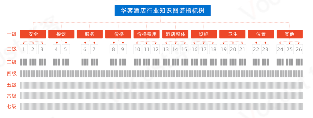 截图-20220719162900