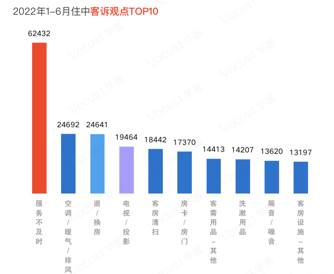 截图-20220719163259