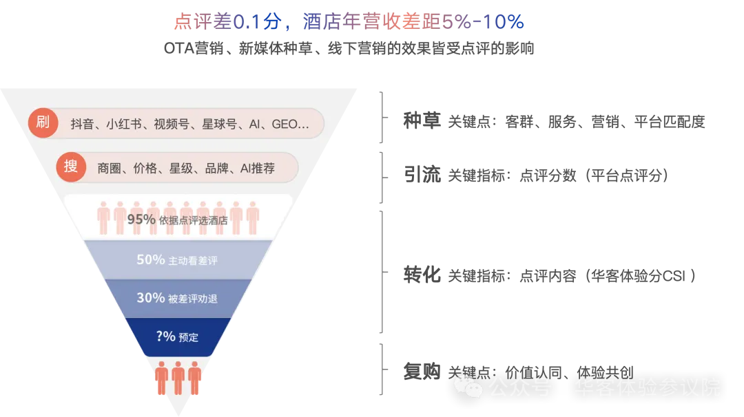 5.25-2.png 5.25-2.png