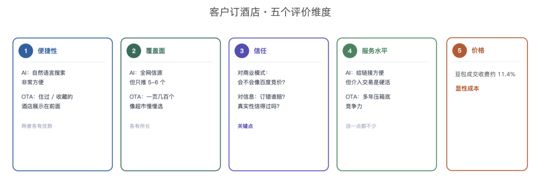 截图-20260818100712