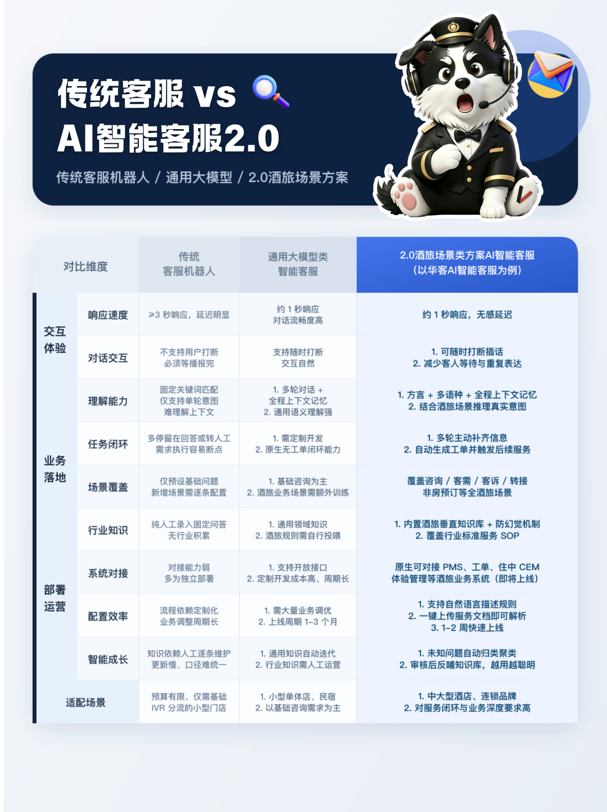 年度(2).png 年度(2).png