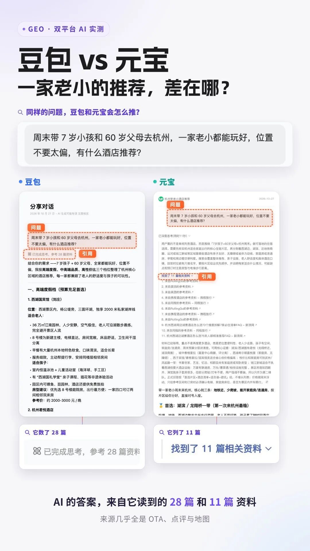 豆包与元宝AI推荐酒店实测对比-华客科技