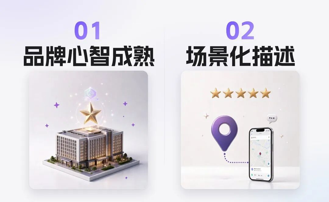 AI推荐酒店两个关键维度:品牌心智成熟与场景化描述